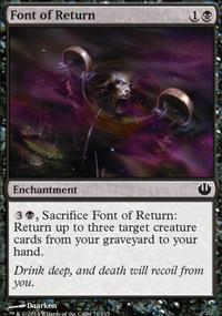 Font of Return