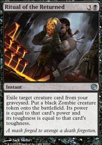Ritual of the Returned