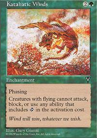 Katabatic Winds